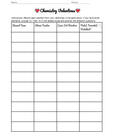 chemistry valentines student sheet